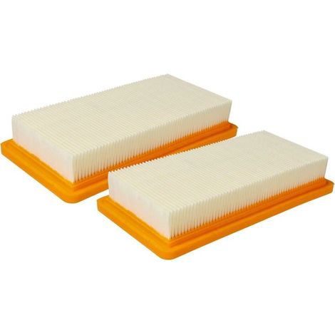 2x filtre protection moteur compatible avec Kärcher DS 5800 DS 6000 aspirateurs (1/4)