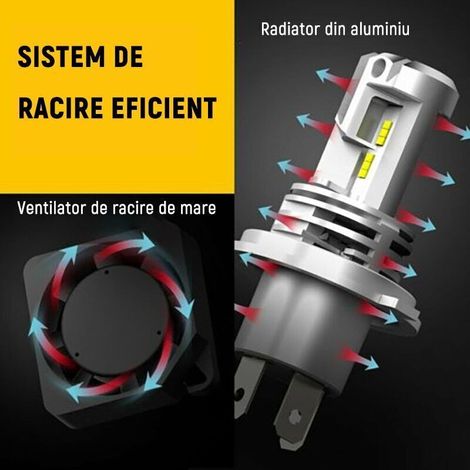 Fari LED Auto Ultralucidi, 2 pezzi, 55W, 12V, 6000 Lumen, Temperatura Colore 6000K, Massima Luminosità (1/3)