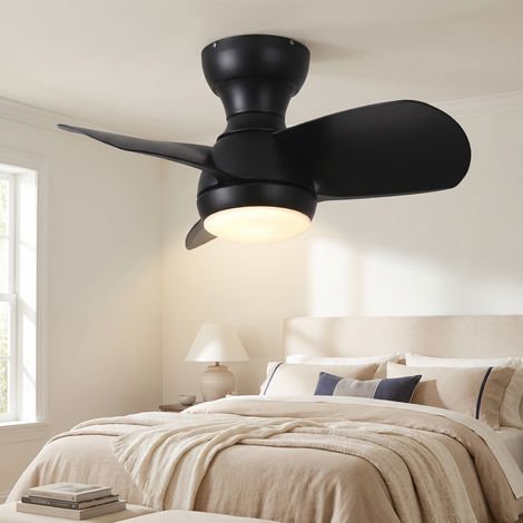 Ventilatore da soffitto con luce 58 cm, LED 18W 3 colori, telecomando, motore DC silenzioso, ABS, Moderno, Nero (1/5)