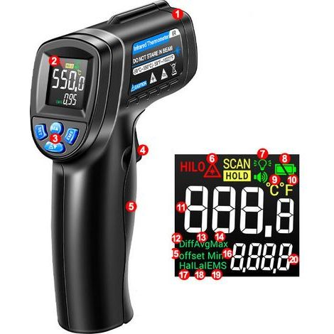 Thermomètre Infrarouge, -50°C~550°C Sans Contact Thermomètre Laser Avec Écran Couleur LCD pour Cuisine/Réparation/Pizza/Industrie (PAS pour l'homme) (1/5)