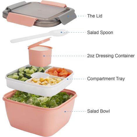 Boîtes à salade à emporter, bols à salade de 1,5 litre avec 3 compartiments, boîtes de conservation pour garnitures de salade, pour hommes et femmes (bleu + bleu) (1/5)