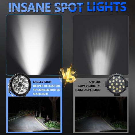 6000K 150W 5-Zoll-LED-Arbeitsleuchte, rund, IP68 wasserdicht, für Lkw, Motorräder, SUVs, ATVs und Boote, weißes Licht (1/5)