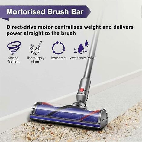 Motorbürsten-Ersatzkopf für Dyson V12 Detect Slim V10 Digital Slim Direct Drive Staubsaugerkopf. P (1/4)