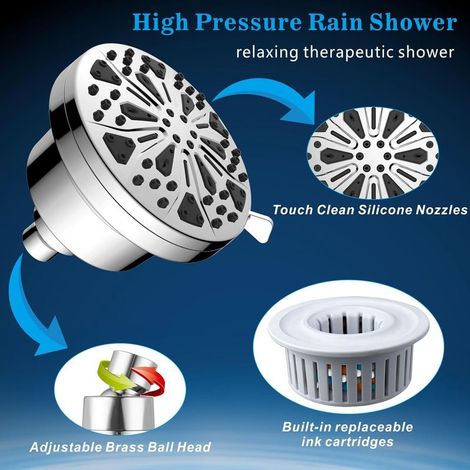 Pommeau de douche filtré, 8 jets haute pression, adoucisseur d'eau pour pommeau de douche à effet de pluie, filtre de pomme de douche à eau dure en 15 étapes pour éliminer le chlore et les substances (1/2)