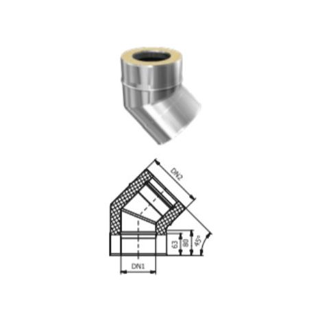 Kit de conducto aislado 7m doble pared - 100/120/130/150/160/180/200 mm - Dimensiones: 49cmx45cmx15cm