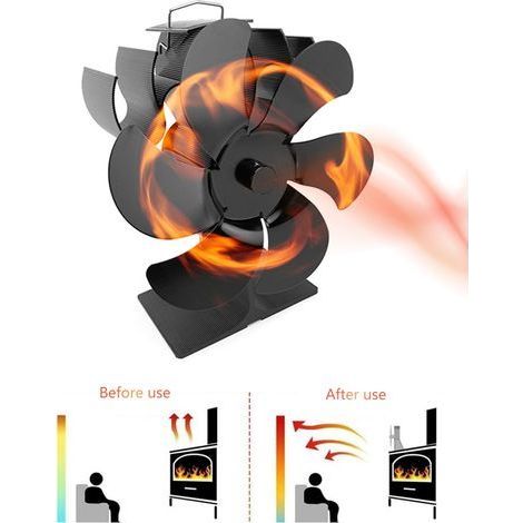Ventilateur Poele 6 Pales, Ventilateur Cheminée Alimenté par la Chaleur, Ventilateur de Poêle pour Brûleur Bûches de Poêle, Fonctionnement Silencieux (1/5)