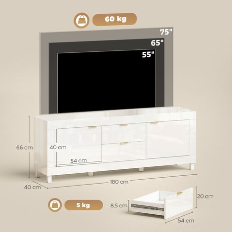 Meuble TV pour téléviseurs jusqu'à 75 pouces, centre multimédia moderne avec 2 placards et 2 tiroirs, blanc brillant (1/5)