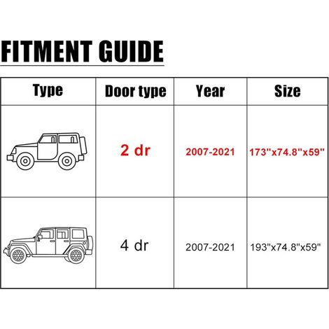 Telo copriauto impermeabile e antipolvere per Jeep a 2 porte fino a 440 cm - ALTRO (1/3)