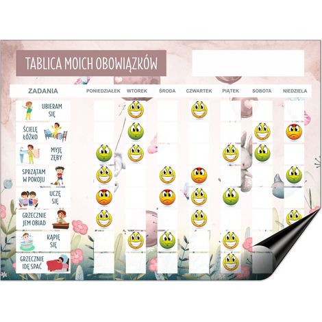 Planner magnetico, lavagna motivazionale, lista delle faccende per bambini + faccine sorridenti (1/5)