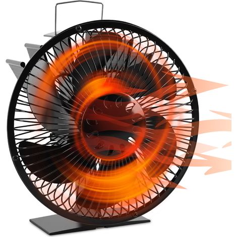 Wolketon Ventilador termoeléctrico con jaula de protección, sin pilas ni electricidad, silencioso ≤ 25 dB (1/5)