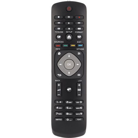 Télécommande universelle de remplacement pour Philips MB17562, sensible et facile à utiliser. (1/5)