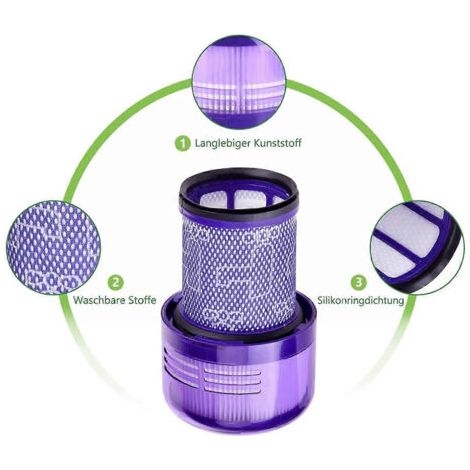 NALOOKAMIC Brosses à rouleau fines pour aspirateur Dyson V12 Detect, accessoires pour embout de sol à rouleau avec filtre HEPA (1/4)
