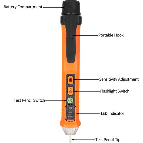 Testeur de Tension sans Contact AC 12-1000V/48-1000V – Double Gamme, Sensibilité Adjustable avec Lampe LED et Alarme Sonore – Pour Électriciens et Dépannage Domestique – (Poche Clip) (1/3)
