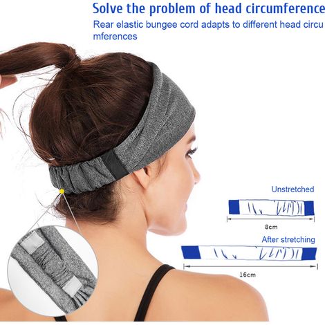 Écouteurs sans fil Bluetooth avec bandeau pour dormir, musique et haut-parleurs HD, idéaux pour les personnes dormant sur le côté, le sport, le jogging et le yoga. (1/5)