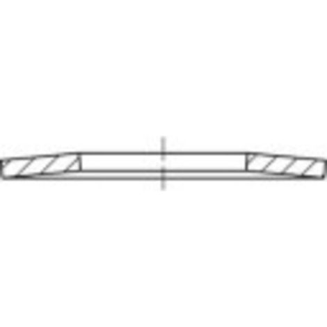 [NEUWERTIG] Toolcraft 137514 Tellerfedern Feder Innen Durchmesser: 71 Mm Din 2093 Federstahl B-Ware