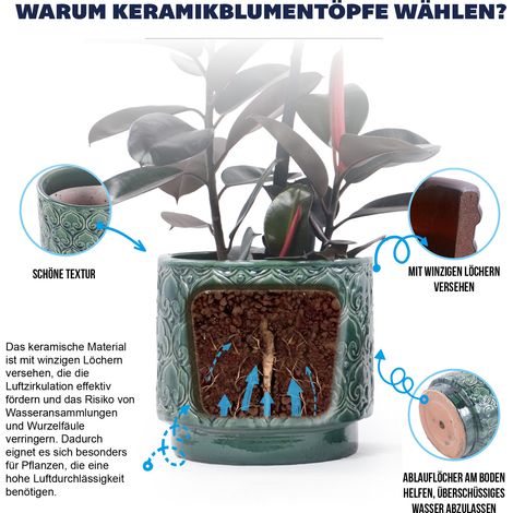 Pot de fleurs en céramique fait main Ø38 cm, vert profond brillant, relief ornemental en forme de cœur, respirant, résistant au gel, avec trou de drainage, pour grandes plantes d'intérieur et de jardi (1/5)