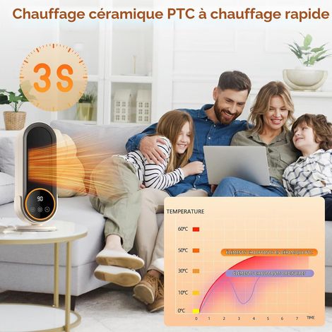 Journeyside 1200W Tragbares Heizgerät, PTC-Keramikheizung, 3 Sekunden Aufheizzeit, 30/60/90 Minuten Timer, Heizlüfter mit Fernbedienung, Überhitzungs- und Kippschutz (1/5)
