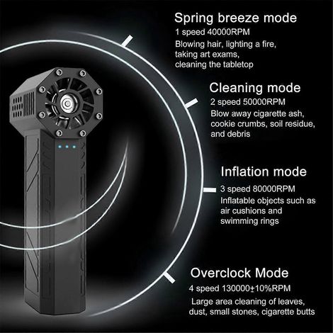 Ventilateur portable Turbo Jet Violent 130 000 tr/min avec éclairage LED -- (1/5)