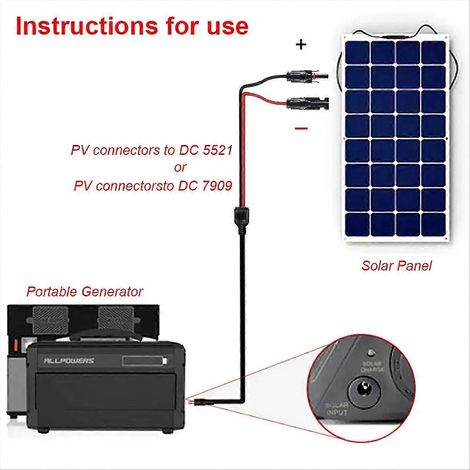 Connecteur solaire pour batterie de stockage d'énergie du système solaire DC7909 (1/5)