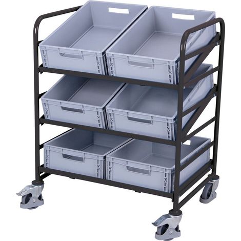 VarioFit Eurokastenwagen mit 6 Kunststoffkisten RAL 7016