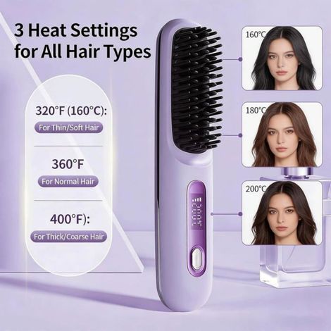Peigne Lisseur - Écran LCD Violet - Pour Cheveux Humides ou Secs - 1 Pièce (1/3)