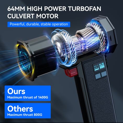 Souffleur à Main Turbo Jetdry 64MM Brushless Puissant 1600G avec Écran LCD et Éclairage LED Batterie 4000mAh (1/5)