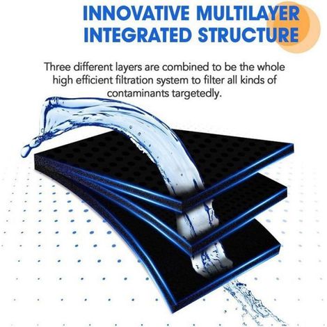 Filtre de réfrigérateur DA29-00020BF, élément filtrant de remplacement pour purificateur d'eau (1/4)