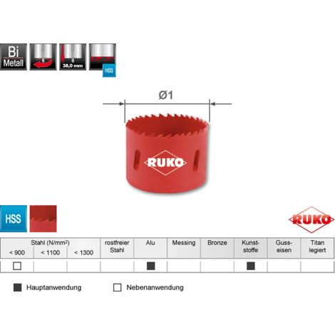 Ruko Module Scies-cloches HSS bimétal largeur 66,0 cm hauteur 110,0 cm en carton