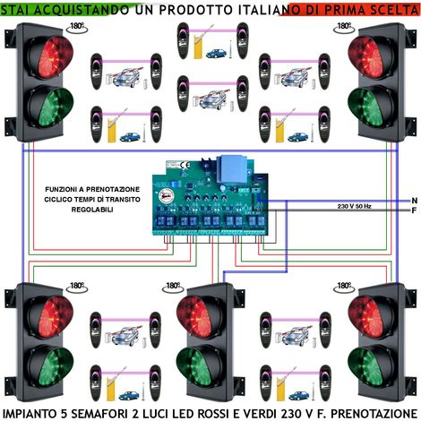 Kit Impianto Semaforico Parcheggio 5 Semafori 2 Luci 24 Led Rossi e 24 Verdi 230 V Centrale Tempi Transito Regolabili da 0,5 a 3 Minuti Ordine Arrivo Uscita Con 10 Coppie Fotocellule Garage 5 Livelli (1/4)