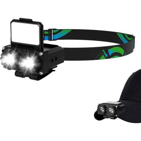 Lampe frontale rechargeable, lampe frontale LED ultra puissante avec détecteur de mouvement, 900 lumens, étanche IPX5, 5 modes d'éclairage pour la randonnée, le vélo et le camping [Classe énergétique (1/5)
