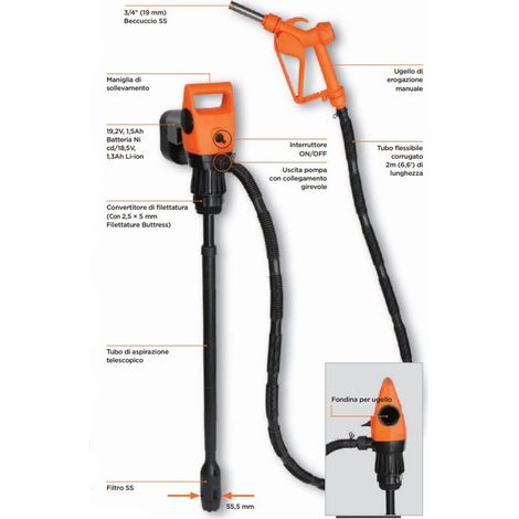 POMPA ELETTRICA 12V CC FLUIDI GASOLIO DIESEL CARBURANTE GROZ (1/2)