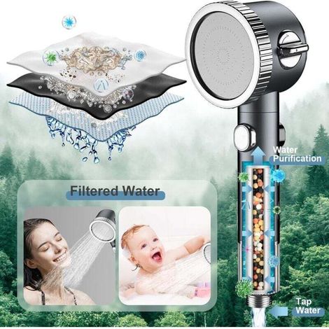 Filtro anticalcare per soffione doccia - Soffione doccia ad alta pressione con tubo flessibile da 2 m, soffione doccia a risparmio idrico, set soffione doccia con filtro per il bagno, valvola di inter (1/3)