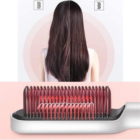Professioneller 2-in-1 Haarglätter und Lockenstab – Glätteisen und Lockenstab mit Keramikplatten und 5 Heizstufen (1/3)
