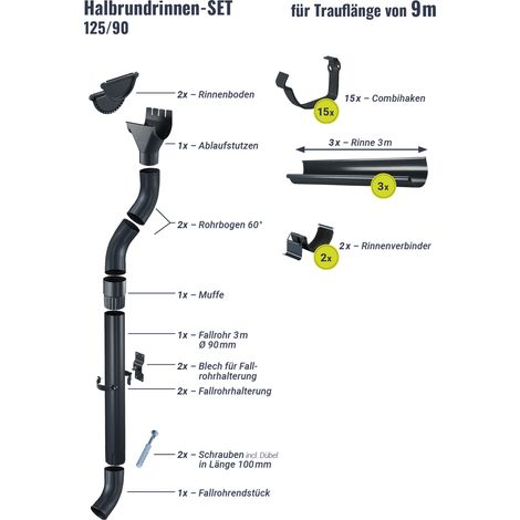 Regenrinnen-Set 9,00 m 125/90 Anthrazit Combihaken