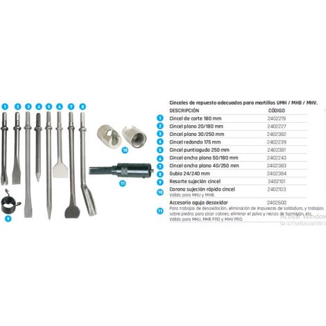 Accesorio aguja desoxidar AIRCRAFT 2402600 (1/3)