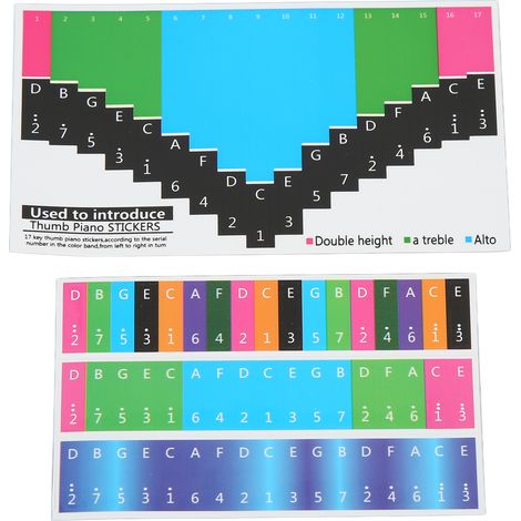 Kalimba autocollant notes colorées clavier 17 touches, stickers clé piano à pouce, déco musicale débutant, universel (1/5)