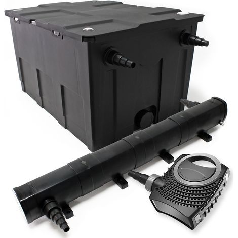 Wiltec Komplettset: CBF-550 Teichfilter bis 60000 L Teichfilteranlage als Durchlauffilter, NEO10000 SuperECO Teichpumpe 10000l/h 80W, CUV-272 Teichklärer UVC Klärer mit 72W