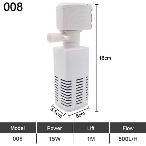 Pompe de filtration submersible silencieuse pour aquariums - (1/5)