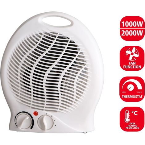 Termoventilatore fisso 2000W, 2 velocità, bianco (1/3)