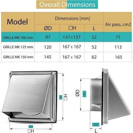 Grille d'Aération en Acier Inoxydable -Résistante aux Intempéries avec Clapet Anti-Retour-Parfaite pour Sèche-linge,Hottes, Ventilations,Conduits d'Échappement( 100 mm） (1/4)
