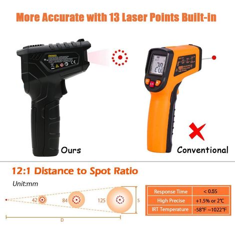 IR01B Infrarot-Thermometer -50 °C bis 550 °C (58 °F bis 1022 °F) Tragbares Temperaturmessgerät Schwarz (1/3)