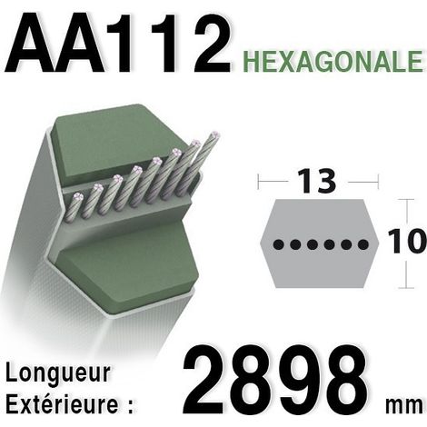 Courroie pour tondeuse adaptable AA112 – Longueur 169178 – Compatible HUSQVARNA et AYP – Coupe précise et durable