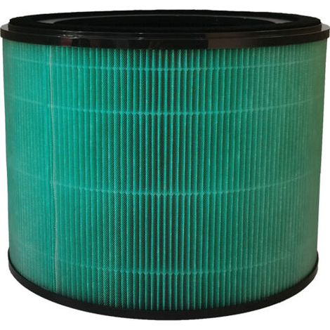 Gilt für den Wabenfilter des Luftreinigers LG AS651DSS0/PS-V329CG/PS-309WI (1/2)
