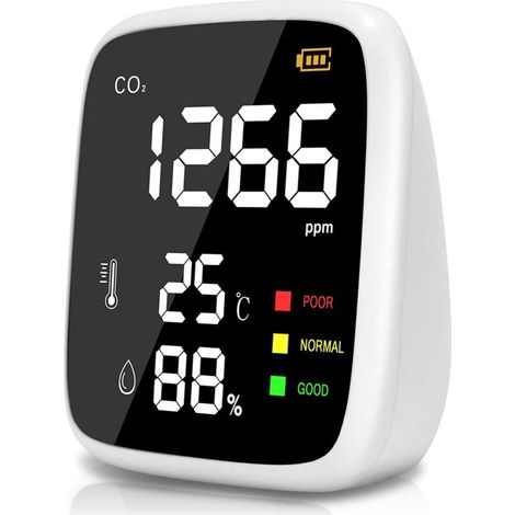 Détecteur de CO2, 400 à 5000 PPM Capteur CO2 Maison, Mini Compteur Detecteur CO2, Température de Haute Précision D'Humidité Relative Testeur avec 3 Indicateur Couleur Lumière et écran de Surbrillance (1/5)