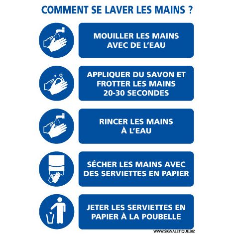 Panneau informatif – Comment se laver les mains COVID-19 – 150×210 mm – Adhésif