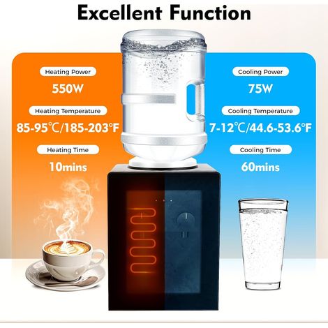 Distributeur d'eau électrique 550 W 220 V - Distributeur d'eau Chaude et Froide - Chauffage Rapide avec Porte Anti-poussière - Compatible avec Les seaux d'eau de 3,5 L, 5 L, 10 l et 18,9 l (1/5)