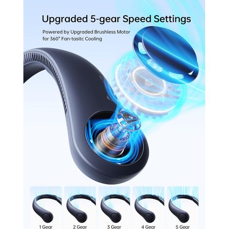 Ventilateur de Cou Portable, Ventilateur Mains Libres Sans Pale, Ventilateur Personnel Portable Fonctionnant Avec Une Batterie de 4000 mAh, Ventilateur USB, 3 Vitesses - Bleu Foncé (1/4)