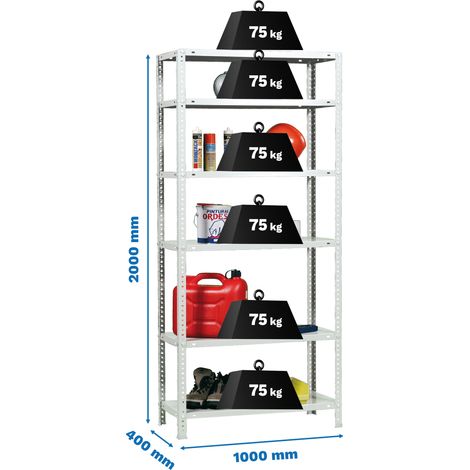 Simonrack Advantage Plus 6/400 robusta mensola bianca