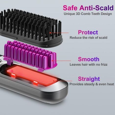 Brosse Lissante - Sans Fil - 5000 mAh - 160 180 200 °C - Ions Négatifs - Pour Cheveux Et Barbe - 1 Pièce (1/4)