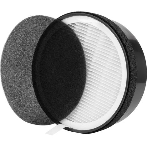 Ersatzfilterelemente für Levoit LVH132 und LVH132RF Luftreiniger (1/5)